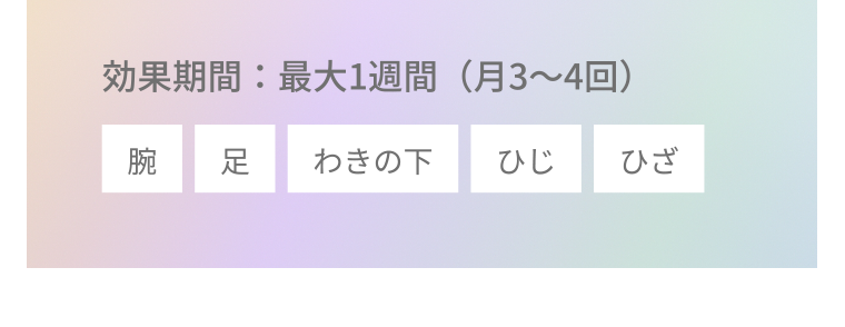 効果期間:最大1週間 (月3~4回) 腕 足 わきの下 ひじ ひざ