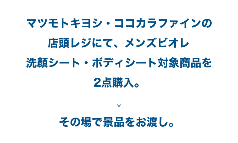 マツモトキヨシココカラファインの店頭レジにて、 メンズビオレ洗顔シート・ボディシート対象商品を2点購入。
