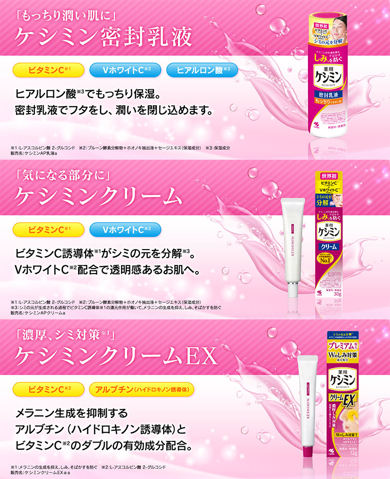 ラインナップ