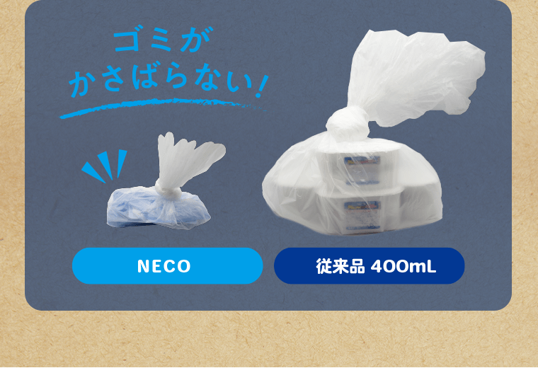 ゴミがかさばらない！NECO｜従来品400mL