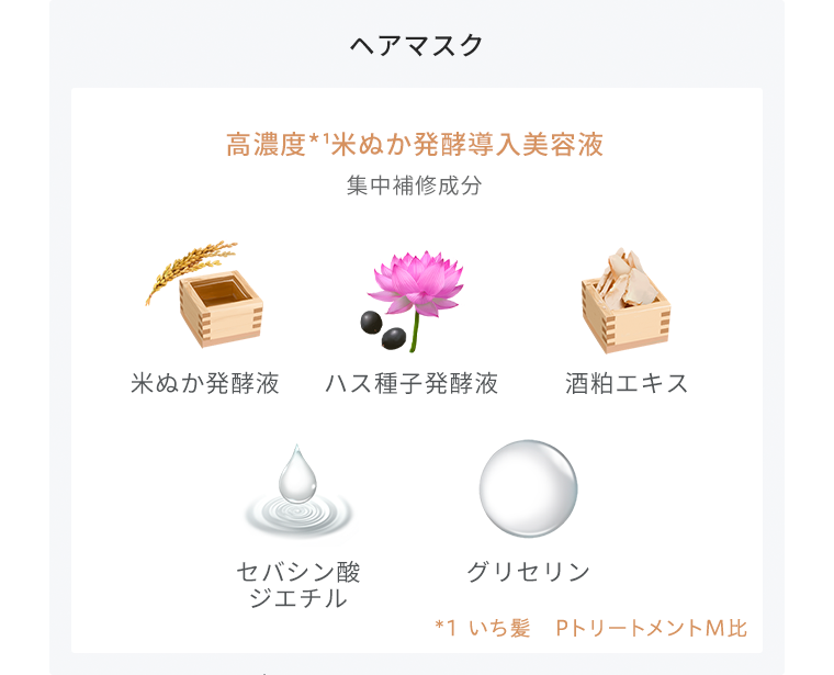 へマスク