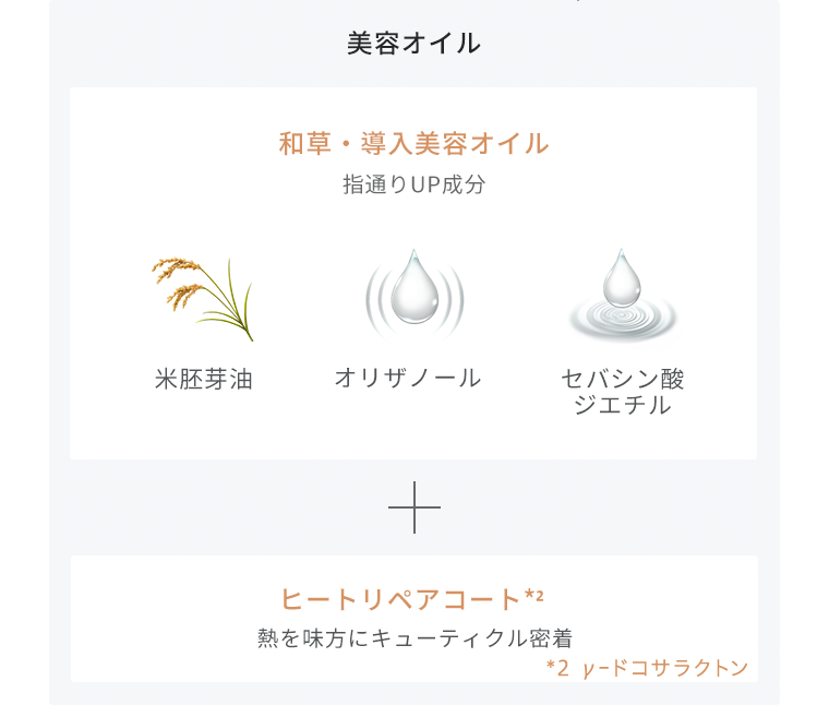 美容オイル