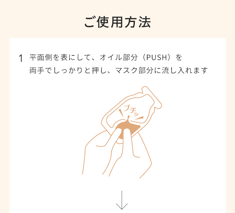 ご使用方法 1