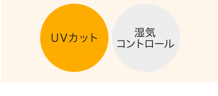 UVカット　湿気コントロール