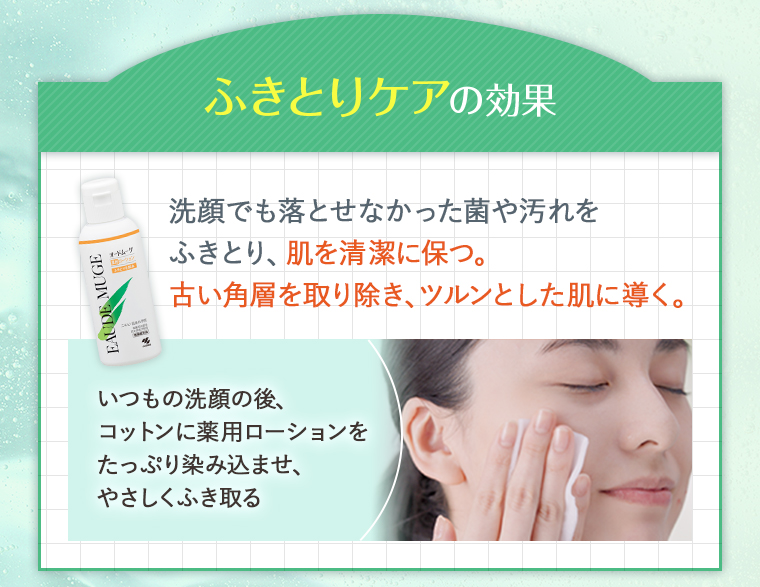 ふきとりケアの効果：洗顔でも落とせなかった菌や汚れをふきとり、肌を清潔に保つ。古い角層を取り除き、ツルンとした肌に導く。いつもの洗顔の後、コットンに薬用ローションをたっぷり染み込ませ、やさしくふき取る。