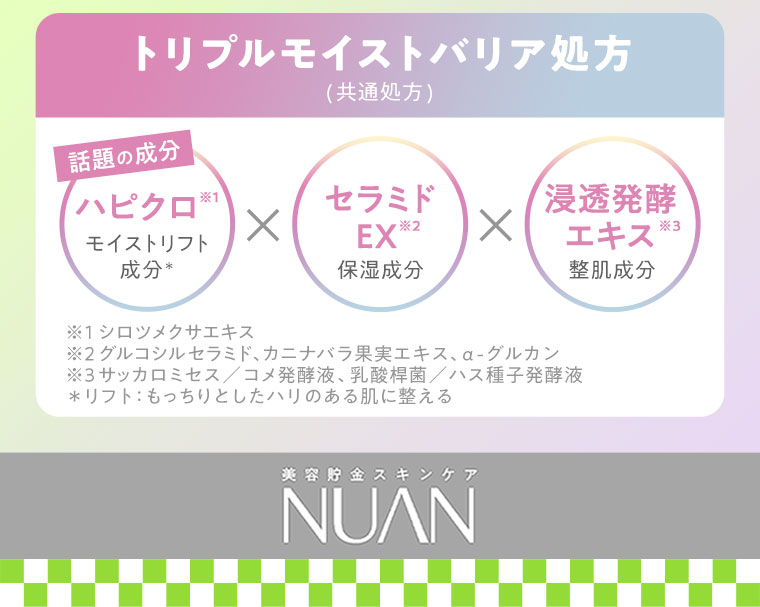 トリプルモイストバリア処方　ハピクロ　セラミドEX　浸透発酵エキス　美容貯金スキンケア　NUAN