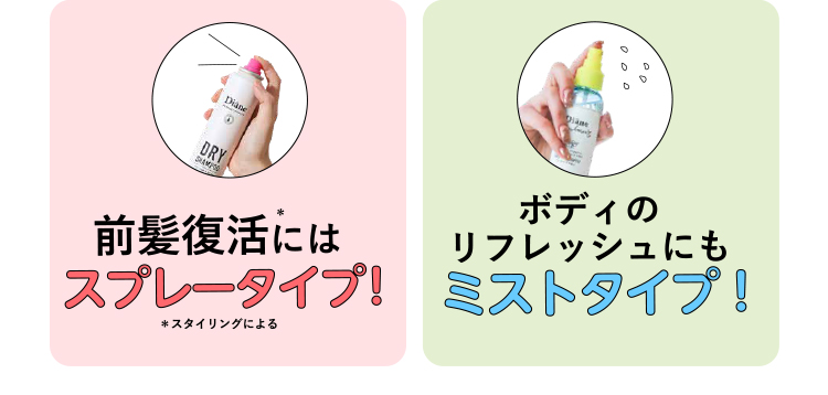 スプレータイプ・ミストタイプ