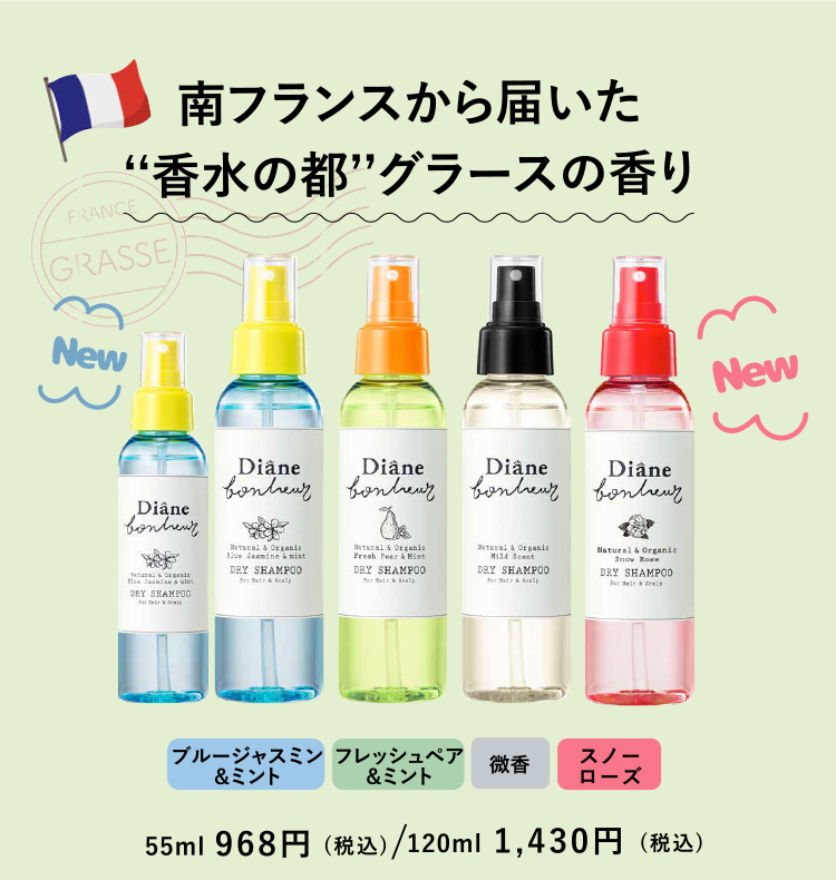南フランスから届いた香水の都グラースの香り