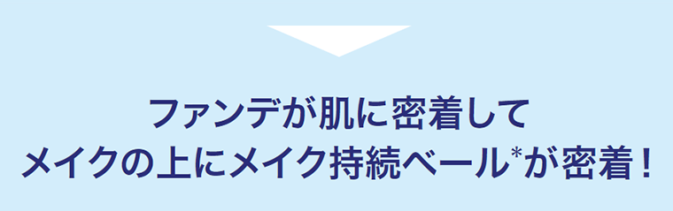 ファンデが肌に密着してメイクの上にメイク持続ベールが密着！