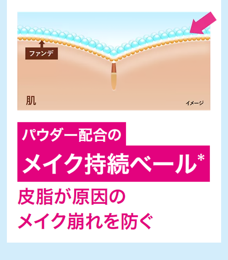 パウダー配合のメイク持続ベール