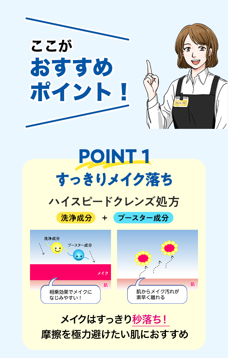 ここがおすすめポイント！【POINT1】すっきりメイク落ち ハイスピードクレンズ処方〈洗浄成分＋ブースター成分〉メイクはすっきり秒落ち！摩擦を極力避けたい肌におすすめ