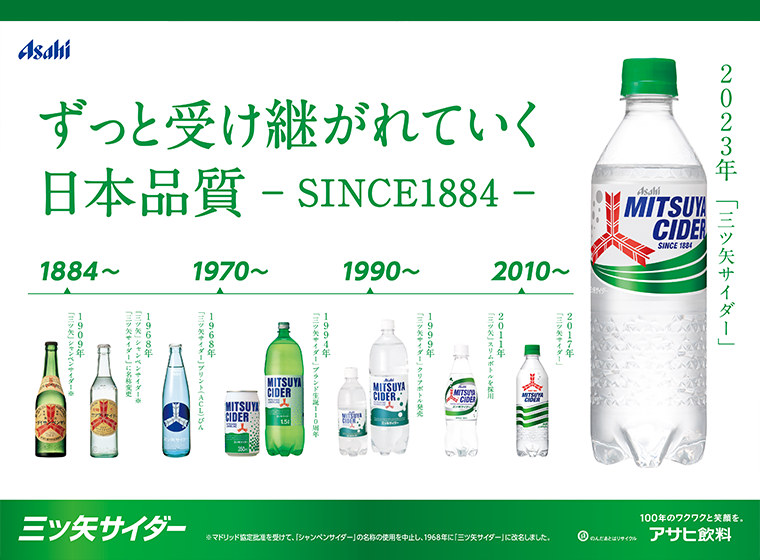 三ツ矢サイダー