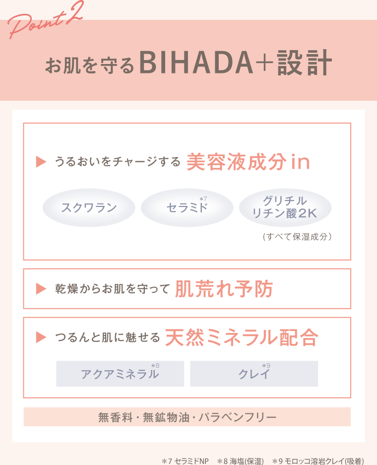 Point2 お肌を守るBIHADA＋設計