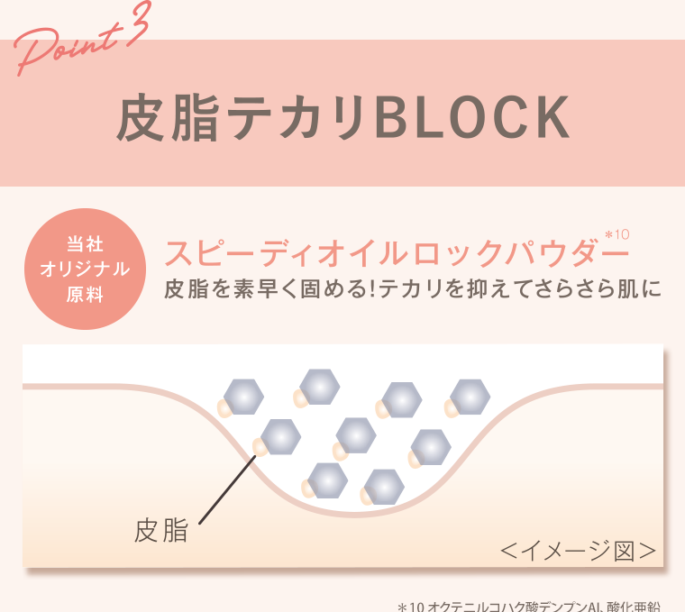 Point3 皮脂テカリBLOCK