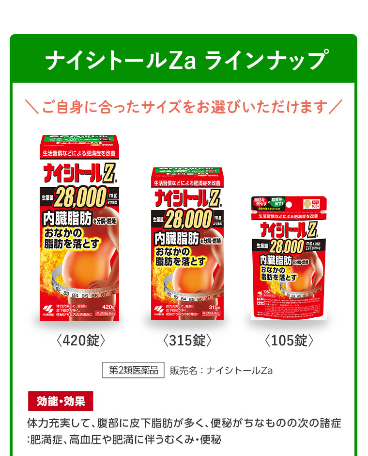 ナイシトールZa　ラインナップ