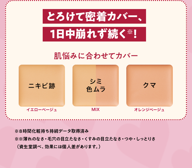 とろけて密着カバー、１日中崩れ続く！