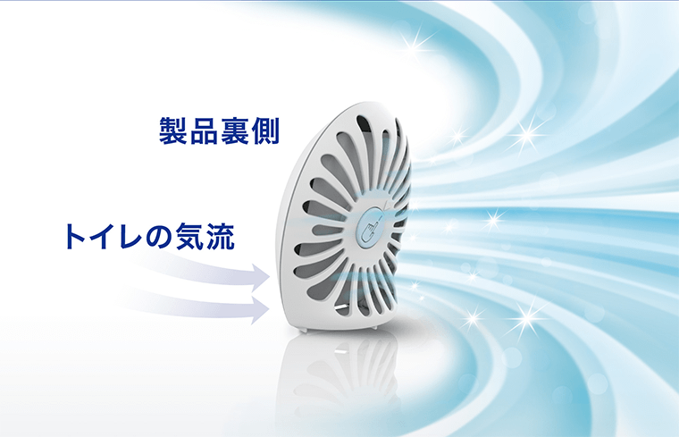製品裏側　トイレの気流