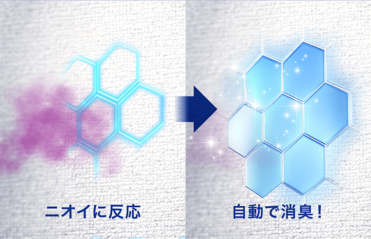 ニオイに反応→自動で消臭