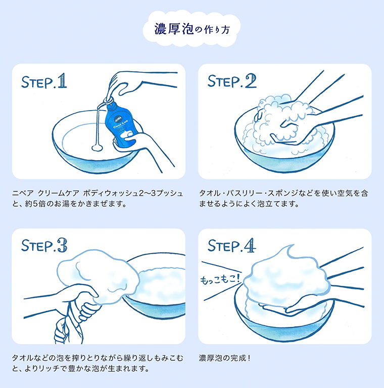 濃厚泡の作り方
