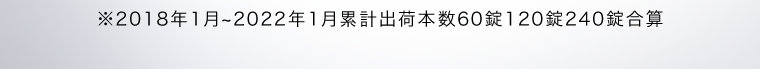※2018年1月~2022年1月累計出荷本数60錠120錠240錠合算