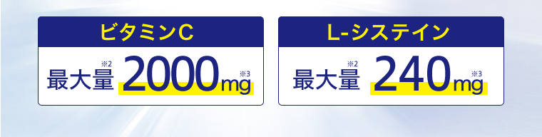 ビタミンC 最大量※2 2000mg※3 L-システイン 最大量※2 240mg※3