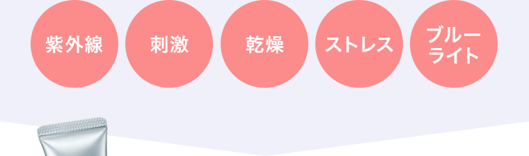 紫外線 刺激 乾燥 ストレス ブルーライト
