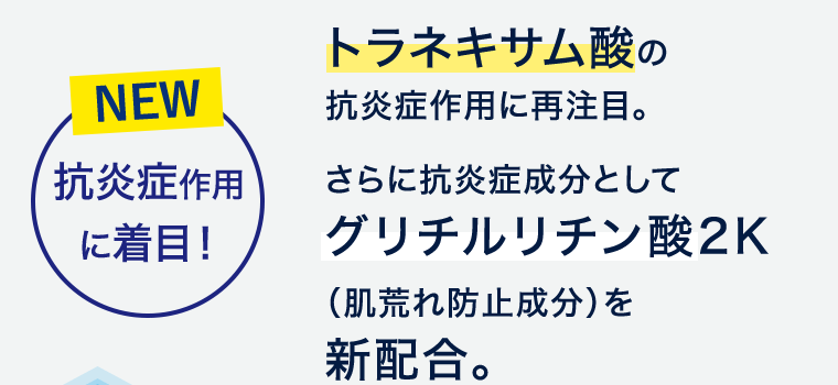 NEW 抗炎症作用に着目! トラネキサム酸の抗炎症作用に再注目。さらに抗炎症成分としてグリチルリチン酸2K(肌荒れ防止成分)を新配合。