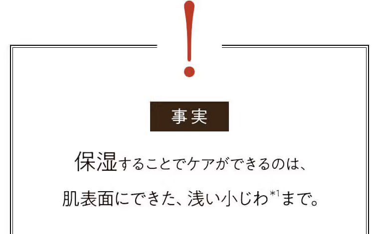 事実 保湿することでケアができるのは、肌表面にできた、浅い小じわまで。