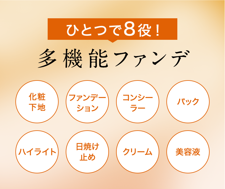 ひとつで8役! 多機能ファンデ