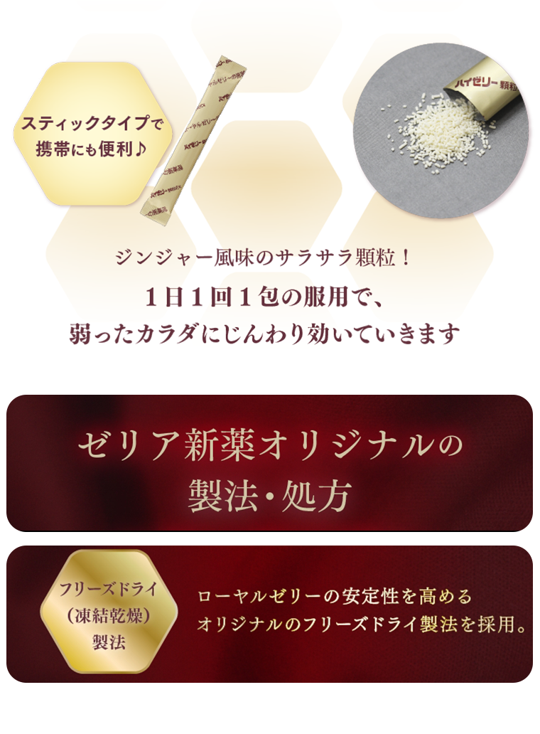 ゼリア新薬オリジナルの製法・処方