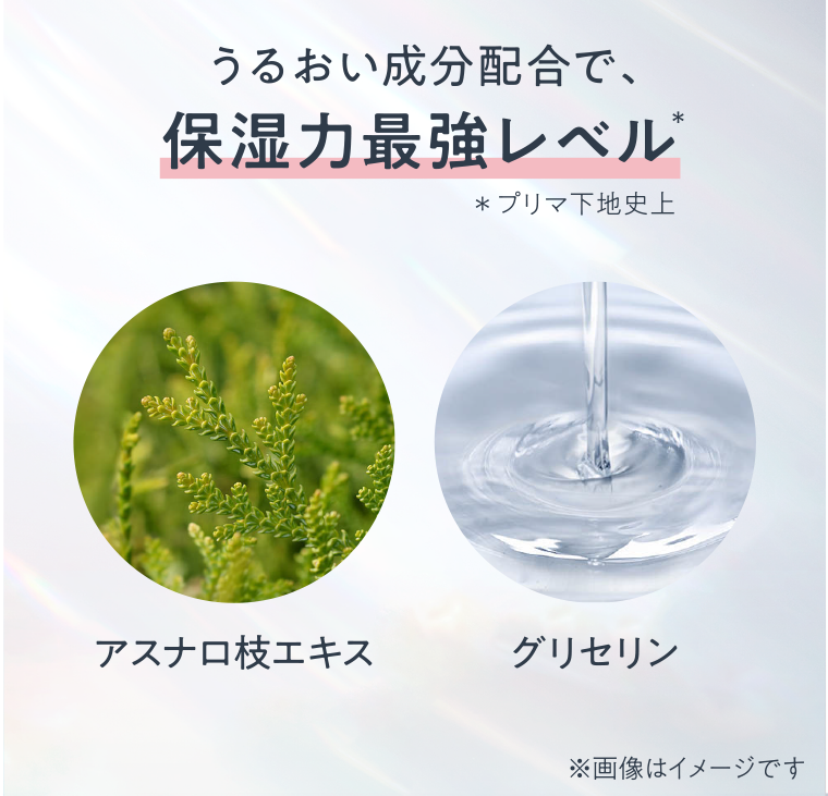 保湿力最強レベル