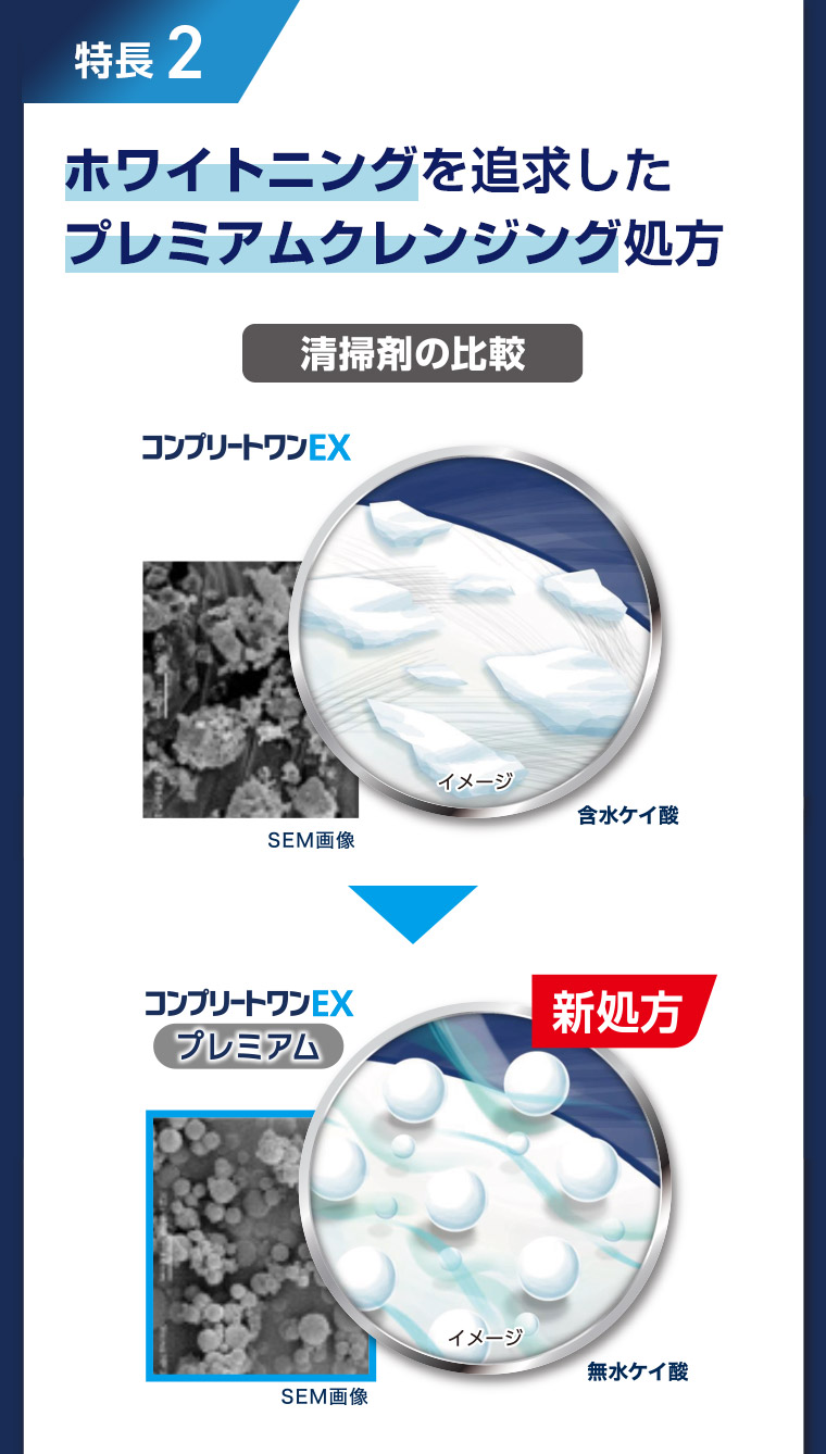 特長2 ホワイトニングを追求したプレミアムクレンジング処方