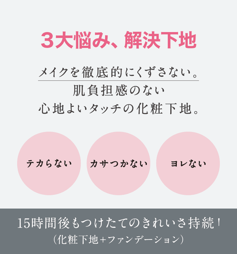 3大悩み、解決下地 メイクを徹底的にくずさない。肌負担感のない心地よいタッチの化粧下地。 テカらない カサつかない ヨレない 15時間後もつけたてのきれいさ持続!(化粧下地+ファンデーション)