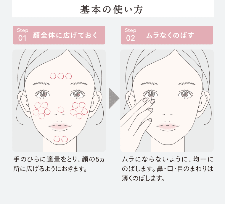基本の使い方 Step01 顔全体に広げておく 手のひらに適量とり、顔の5ヶ所に広げるようにおきます。 Step02 ムラなくのばす ムラにならないように、均一にのばします。鼻・口・目のまわりは薄くのばします。