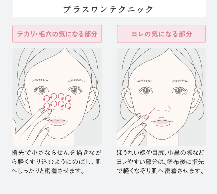 プラスワンテクニック テカリ・毛穴の気になる部分 指先で小さならせんを描きながら軽くすり込むようにのばし、肌へしっかりと密着させます。 ヨレの気になる部分 ほうれい線や目尻、小鼻の際などよれやすい部分は、塗布後に指先で軽くなぞり肌へ密着させます。