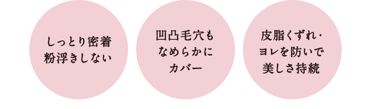 しっとり密着 粉浮きしない 凹凸毛穴もなめらかにカバー 皮脂くずれ・ヨレを防いで美しさ持続