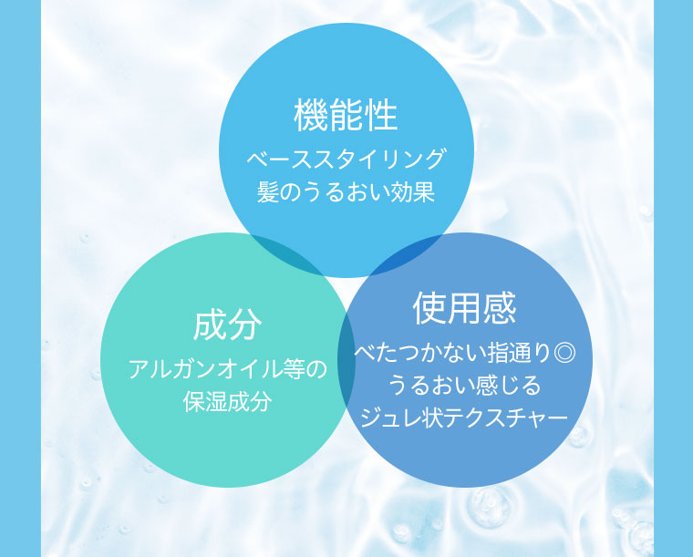 「機能性」ベーススタイリング髪のうるおい効果「成分」アルガンオイル等の保湿成分「使用感」べたつかない指通り◎うるおい感じるジュレ状テクスチャー