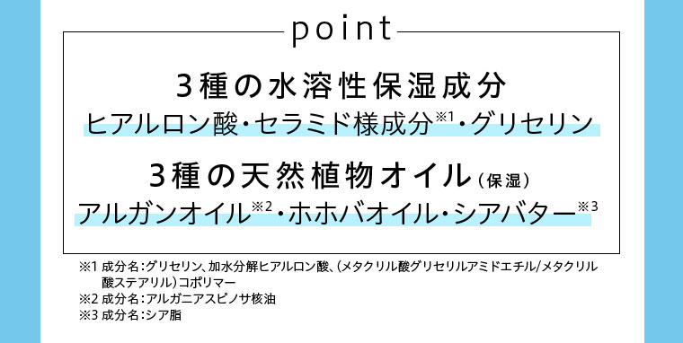 【point】3種の水溶性保湿成分ヒアルロン酸・セラミド様成分※1・グリセリン 3種の天然植物オイル（保湿）アルガンオイル※２・ホホバオイル・シアバター※３ ※1 成分名：グリセリン、加水分解ヒアルロン酸、（メタクリル酸グリセリルアミドエチル/メタクリル 酸ステアリル）コポリマー※2 成分名：アルガニアスピノサ核油※3 成分名：シア脂