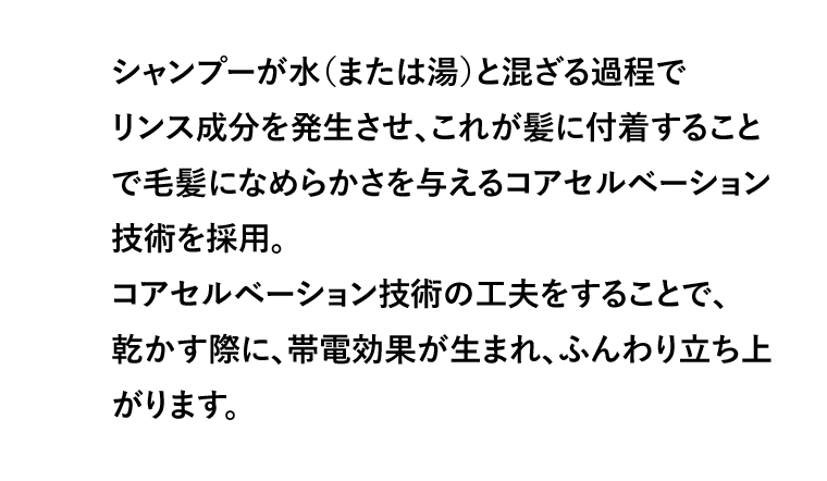 シャンプーが水（または湯）と混ざる過程でリンス成分を発生させ、これが髪に付着することで毛髪になめらかさを与えるコアセルベーション技術を採用。コアセルベーション技術の工夫をすることで、乾かす際に、帯電効果が生まれ、ふんわり立ち上がります。