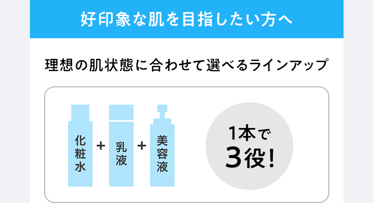 好印象な肌を目指したい方へ 理想の肌状態に合わせて選べるラインアップ 化粧水+乳液+美容液 1本で3役！