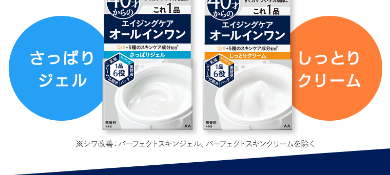 さっぱりジェル　しっとりクリーム　※シワ改善：パーフェクトスキンジェル、パーフェクトスキンクリームを除く