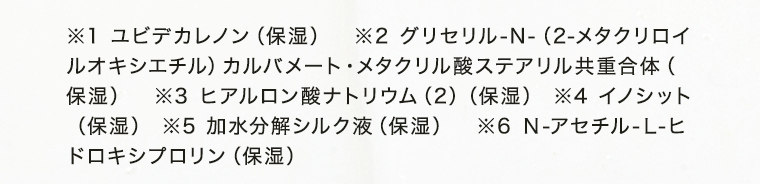 ※1 ユビデカレノン（保湿）　※2 グリセリル-N-（2-メタクリロイルオキシエチル）カルバメート・メタクリル酸ステアリル共重合体（保湿）　※3 ヒアルロン酸ナトリウム（2）（保湿） ※4 イノシット（保湿） ※5 加水分解シルク液（保湿）　※6 Ｎ-アセチル‐Ｌ‐ヒドロキシプロリン（保湿）