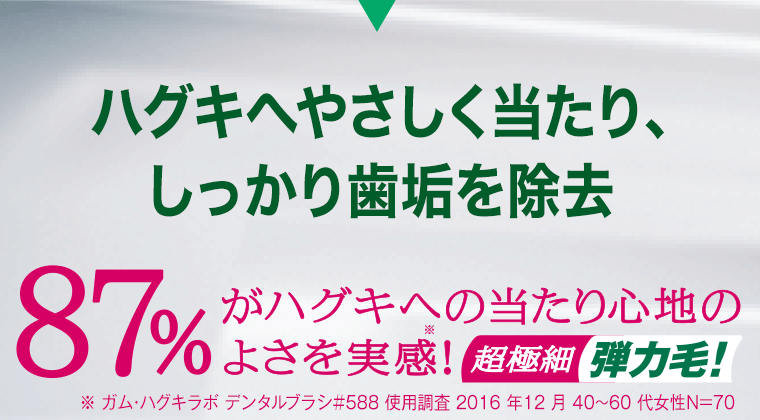 ハグキへやさしく当たり、しっかり歯垢を除去　87％がハグキへの当たり心地のよさを実感※！超極細弾力毛！　※ ガム・ハグキラボ デンタルブラシ＃588 使用調査 2016 年12 月 40～60 代女性N＝70