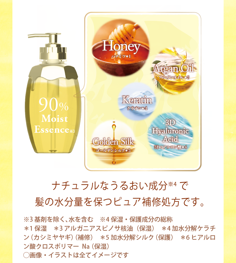 ナチュラルなうるおい成分で髪の水分量を保つピュア補修処方です。