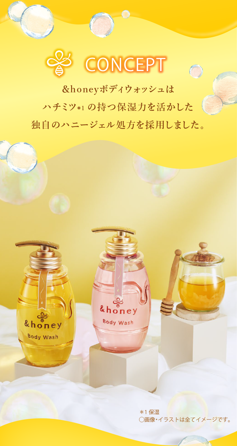 CONCEPT &honey ボディウォッシュはハチミツの持つ保湿力を活かした独自のハニージェル処方を採用しました。