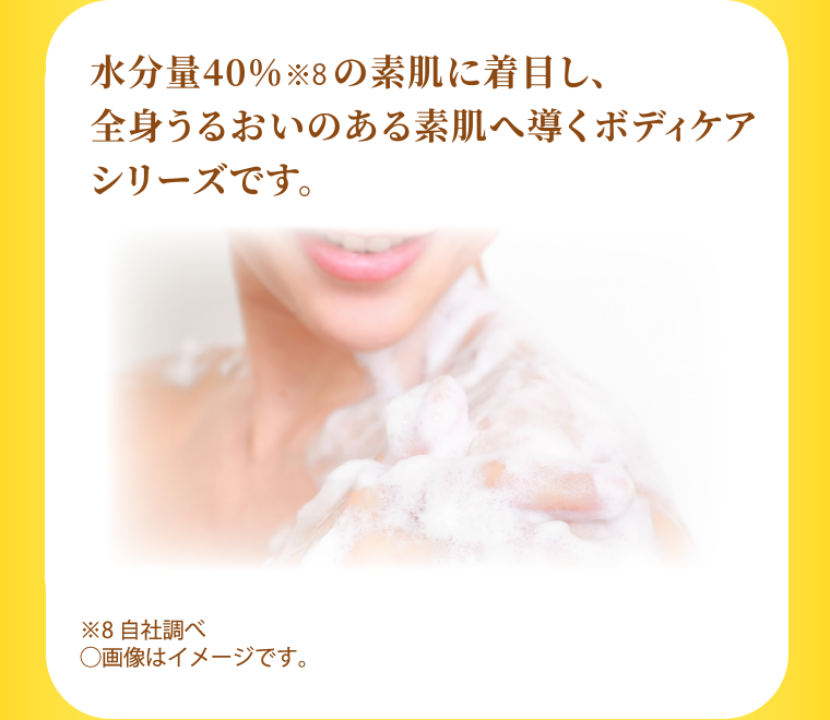 水分量40%の素肌に着目し、全身うるおいのある素肌へ導くボディケアシリーズです。