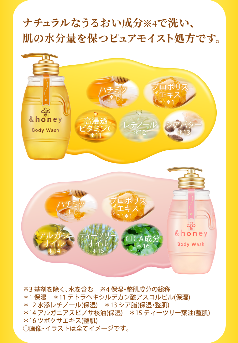 ナチュラルなうるおい成分で洗い、肌の水分量を保つピュアモイスト処方です。