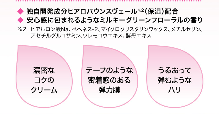 ♦ 独自開発成分ヒアロバウンスヴェール※2（保湿）配合♦ 安心感に包まれるようなミルキーグリーンフローラルの香り ※2  ヒアルロン酸Na、ベヘネス-2、マイクロクリスタリンワックス、メチルセリン、アセチルグルコサミン、ワレモコウエキス、酵母エキス