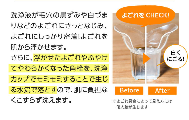 洗浄液が毛穴の黒ずみや白づまりなどのよごれにさっとなじみ、よごれにしっかり密着！よごれを肌から浮かせます。