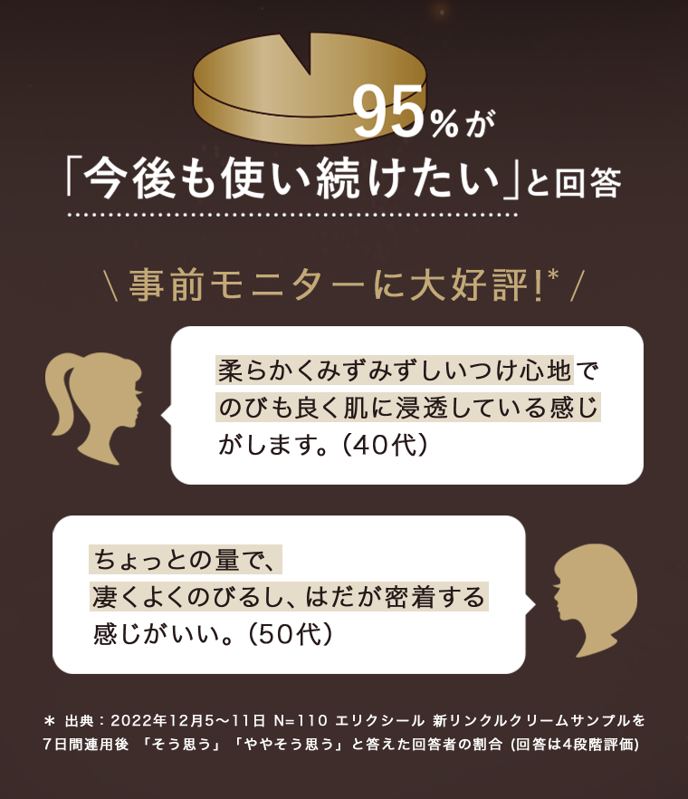 事前モニターに大好評！